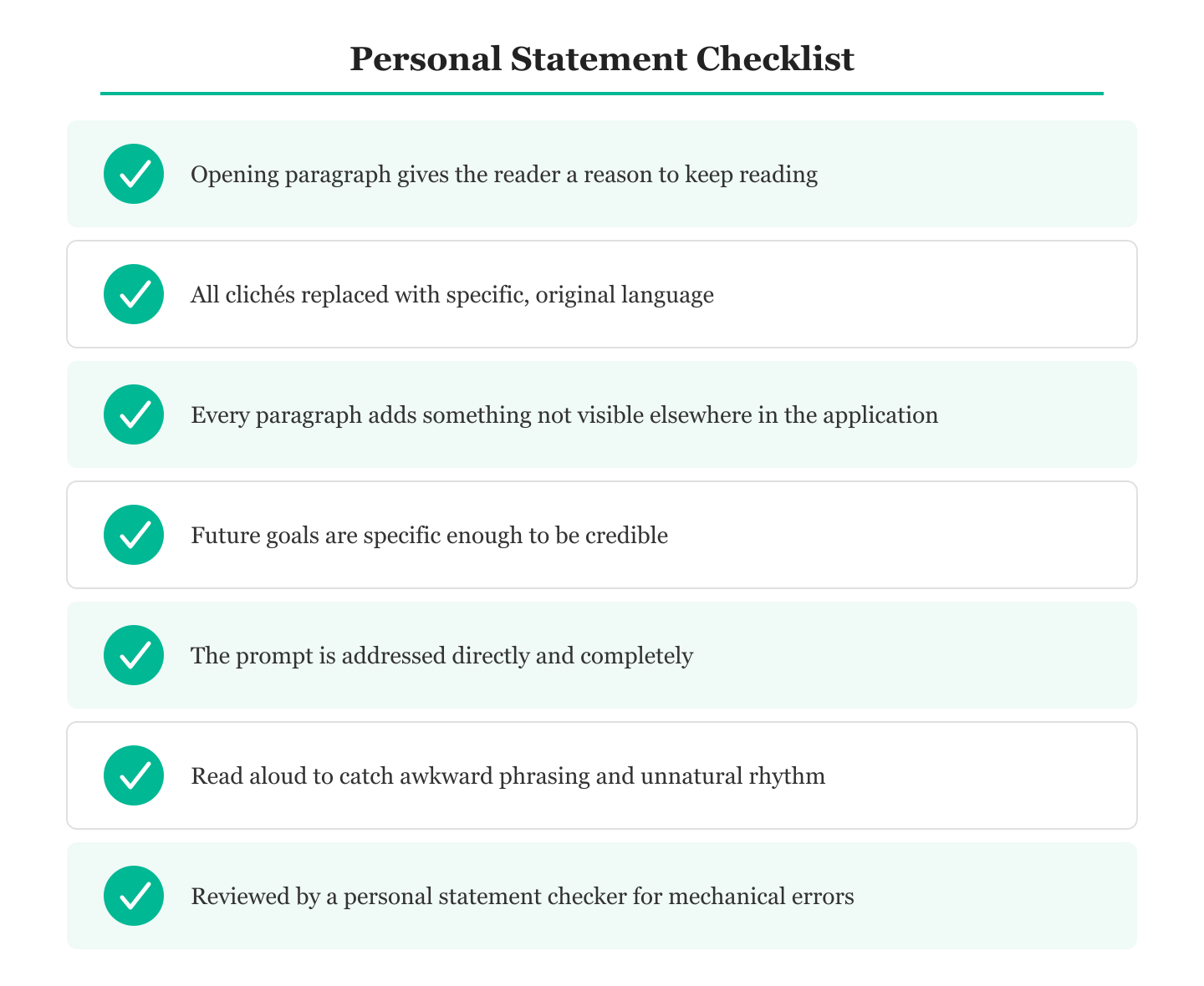 Personal Statement Checklist
